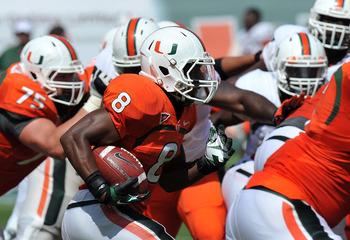 Miami football 2013 spring wrap up