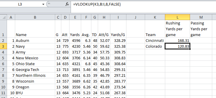 Featured image of post Super Bowl Betting Spreadsheet